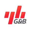 gybsaco